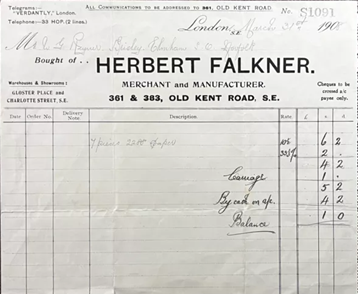 Old Kent Road, Falkner 1908.  1.png