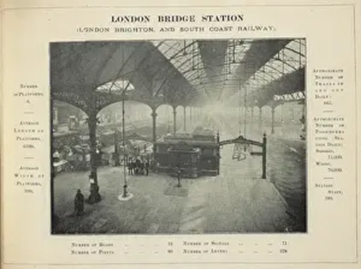 Lonon Bridge Station c1898.    X..png