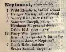 Neptune Street 1832..png